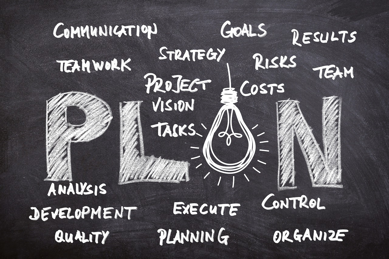 6 exemples de business plans qui ont fait leurs preuves